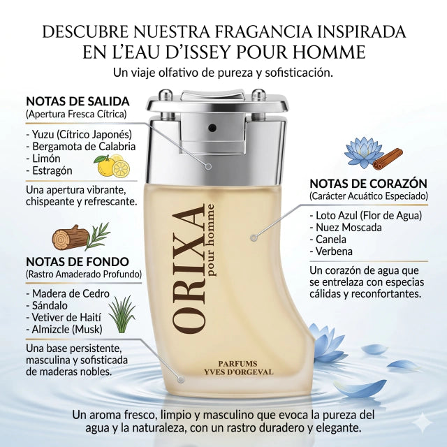 INSPIRADO EN L'EAU D'ISSEY DE MIYAKE 100ml