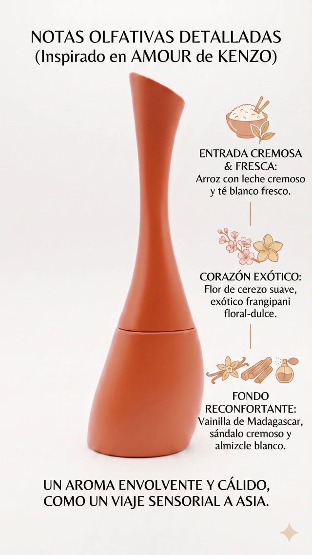 INSPIRADO EN AMOUR de KENZO 70ml