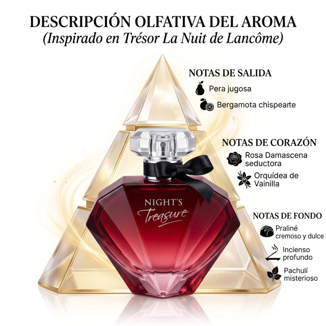 INSPIRADO EN TRESOR LA NUIT DE LANCOME 100ml