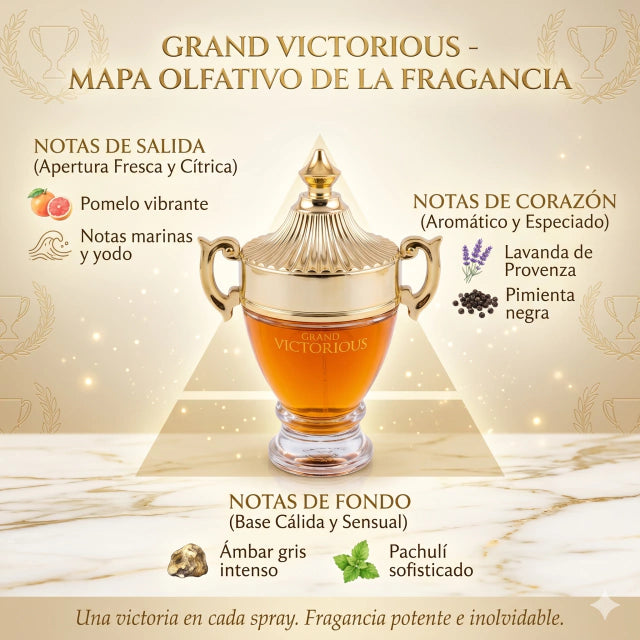 INSPIRADO EN INVICTUS GOLD DE PACO RABANNE 100ml