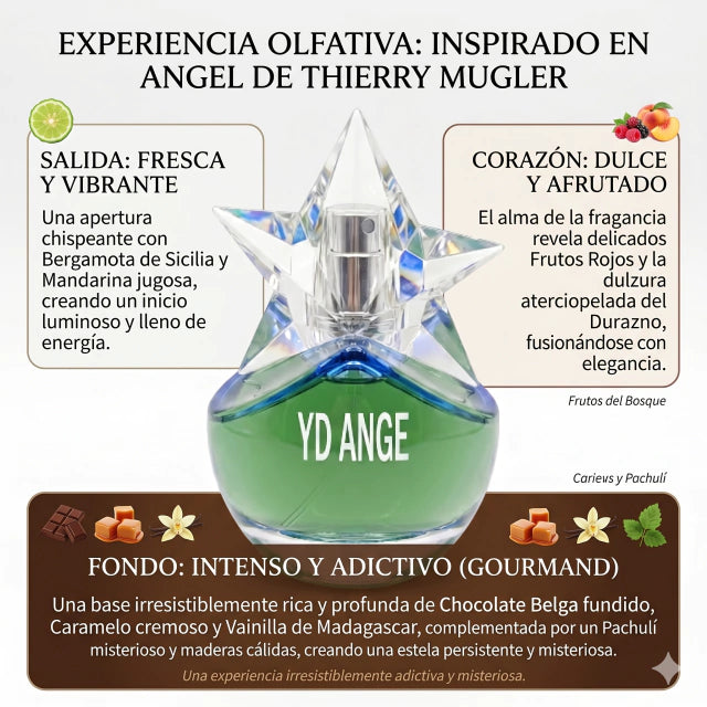 INSPIRADO EN ANGEL de THIERRY MUGLER 50ml