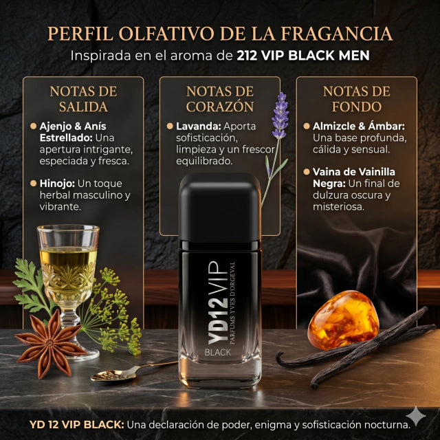 INSPIRADO EN 212 VIP BLACK MEN DE CAROLINA HERRERA 110ml