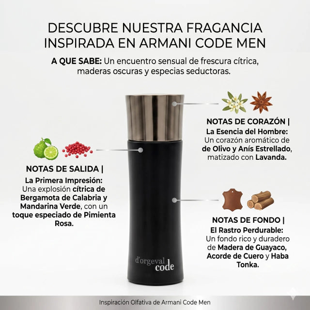 INSPIRADO EN ARMANI CODE MEN DE ARMANI 100ml