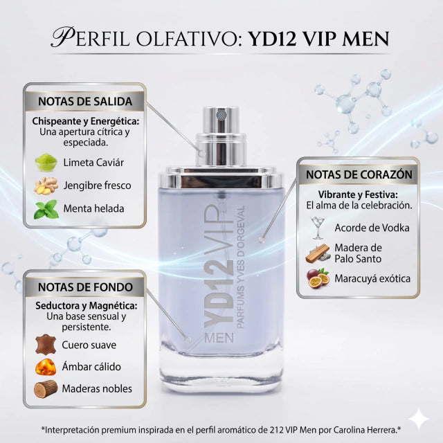 INSPIRADO EN 212 VIP MEN DE CAROLINA HERRERA 110ml