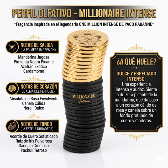 INSPIRADO EN ONE MILLION INTENSE DE PACO RABANNE 100ml