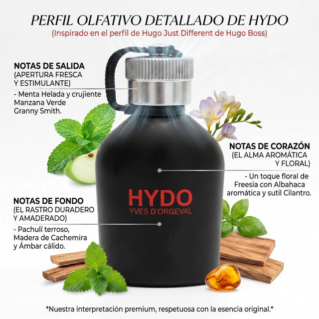 INSPIRADO EN HUGO Just Different DE HUGO BOSS 100ml.