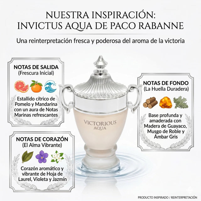 INSPIRADO EN INVICTUS AQUA de PACO RABANNE 100ml