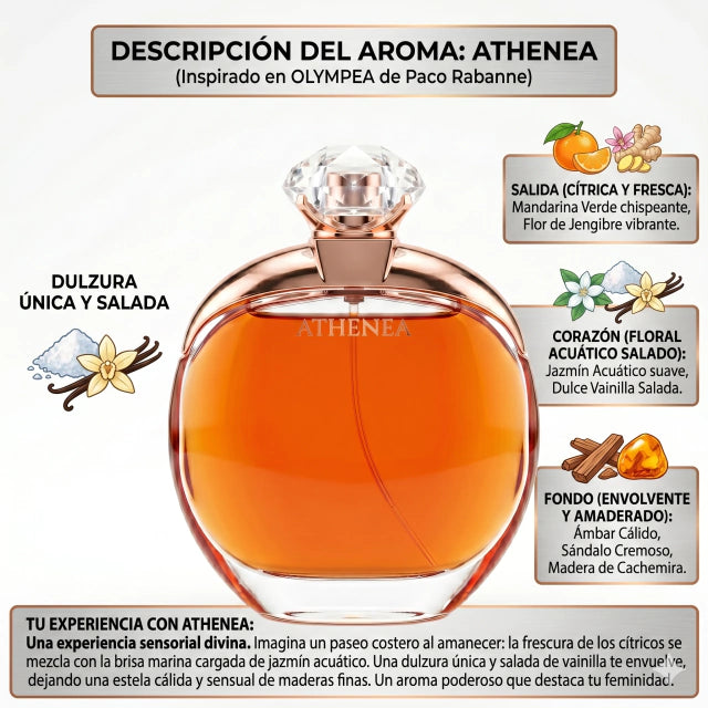 Inspirado en OLYMPEA DE PACO RABANNE 100ml