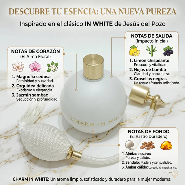 INSPIRADO EN IN WHITE DE JESÚS DEL POZO 110ml