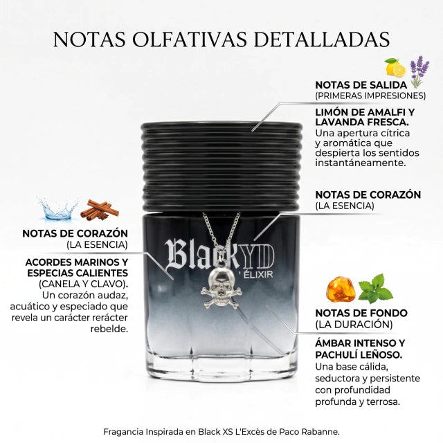 INSPIRADO EN BLACK XS L'EXCES DE PACO RABANNE 100ml
