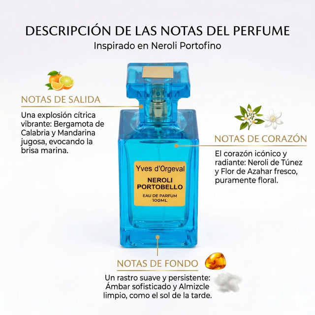 INSPIRADO EN Neroli Portofino de Tom Ford 100ml