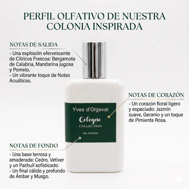 inspirado en Terre d'Hermès Eau Très Fraîche 100ml