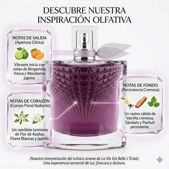 INSPIRADO EN LA VIE EST BELLE L'ECLAT DE LANCOME 100ml