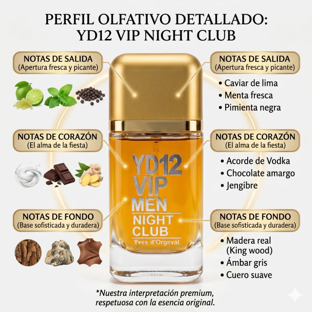 INSPIRADO EN 212 VIP CLUB MEN DE CAROLINA HERRERA 110ml