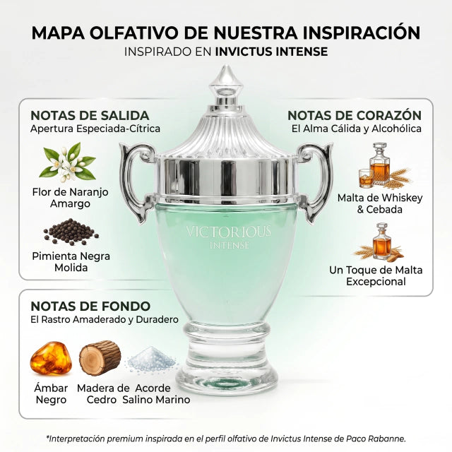 INSPIRADO EN INVICTUS INTENSE DE PACO RABANNE x100ml