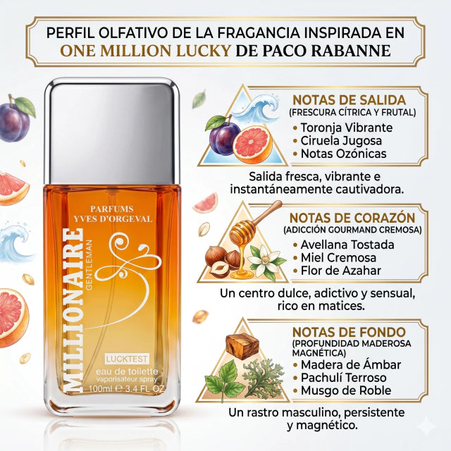 INSPIRADO EN ONE MILLION LUCKY DE PACO RABANNE 100ml
